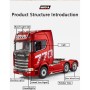 Camión Scania 770S V8 Huina 1501 RTR 19 canales 1/18