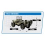 Coche Militar RC E-Zee Jeep WILLYS 1/10 6Km/h (Brushed) con luces